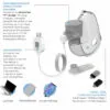 Nebulizer ONEPro - Image 2