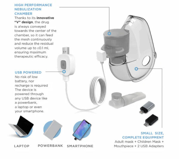 Nebulizer ONEPro - Image 2